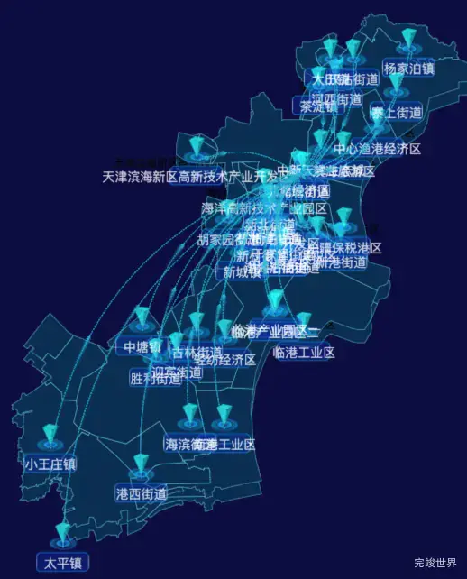 03 echarts天津市滨海新区地图仿3d效果